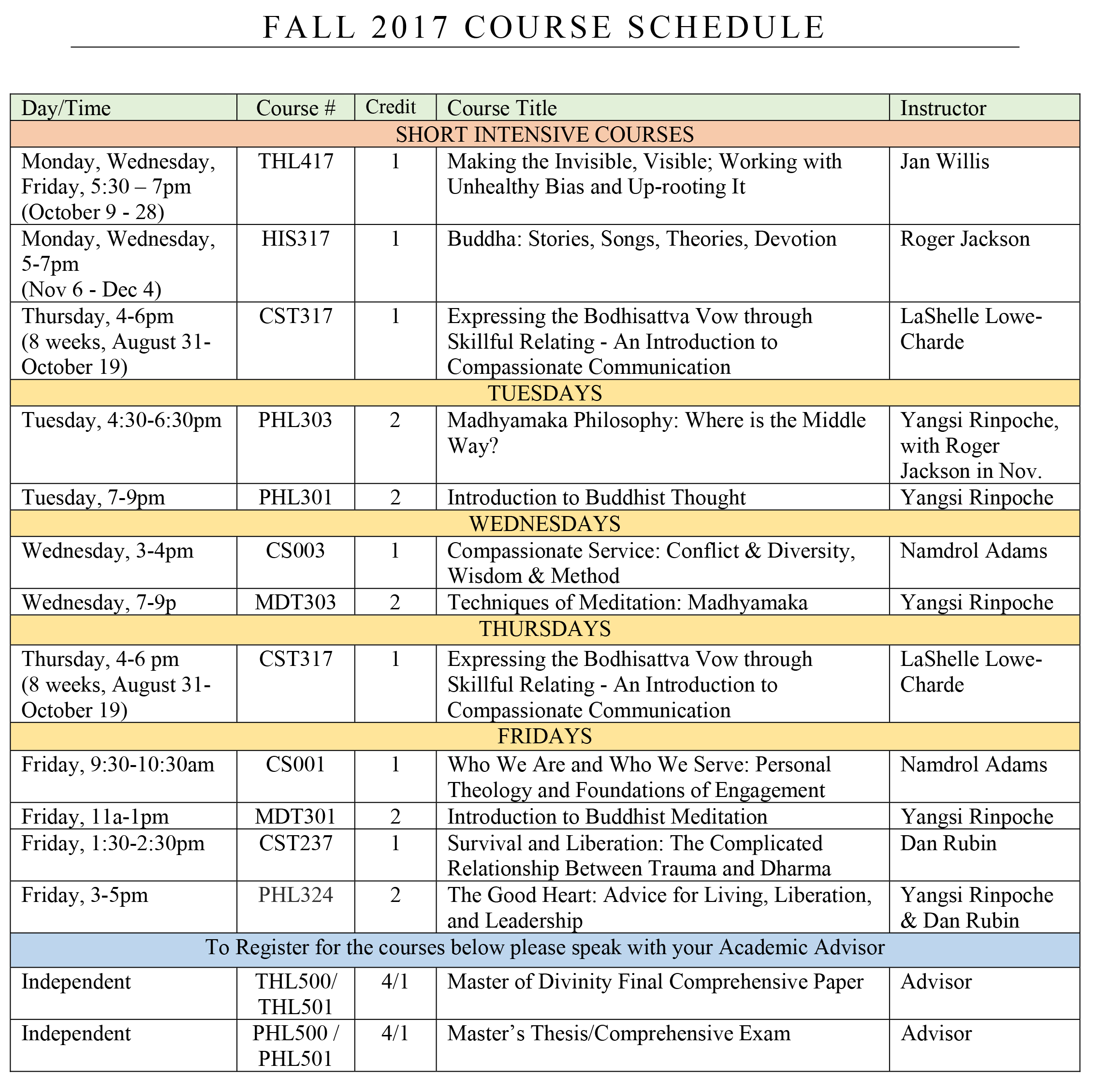 FALL 2017 COURSE SCHEDULE Maitripa College