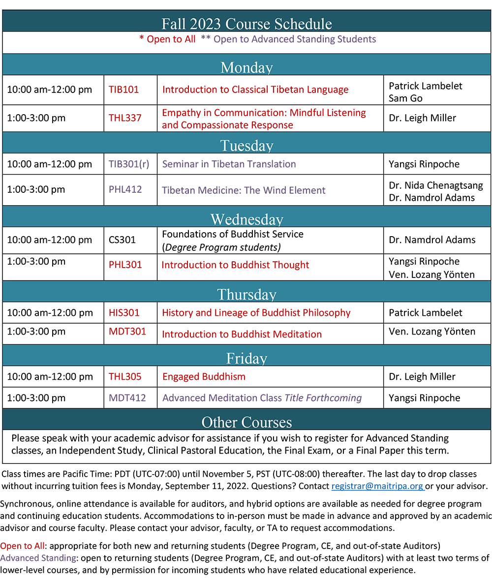 Maitripa College Current Course Schedule Maitripa College