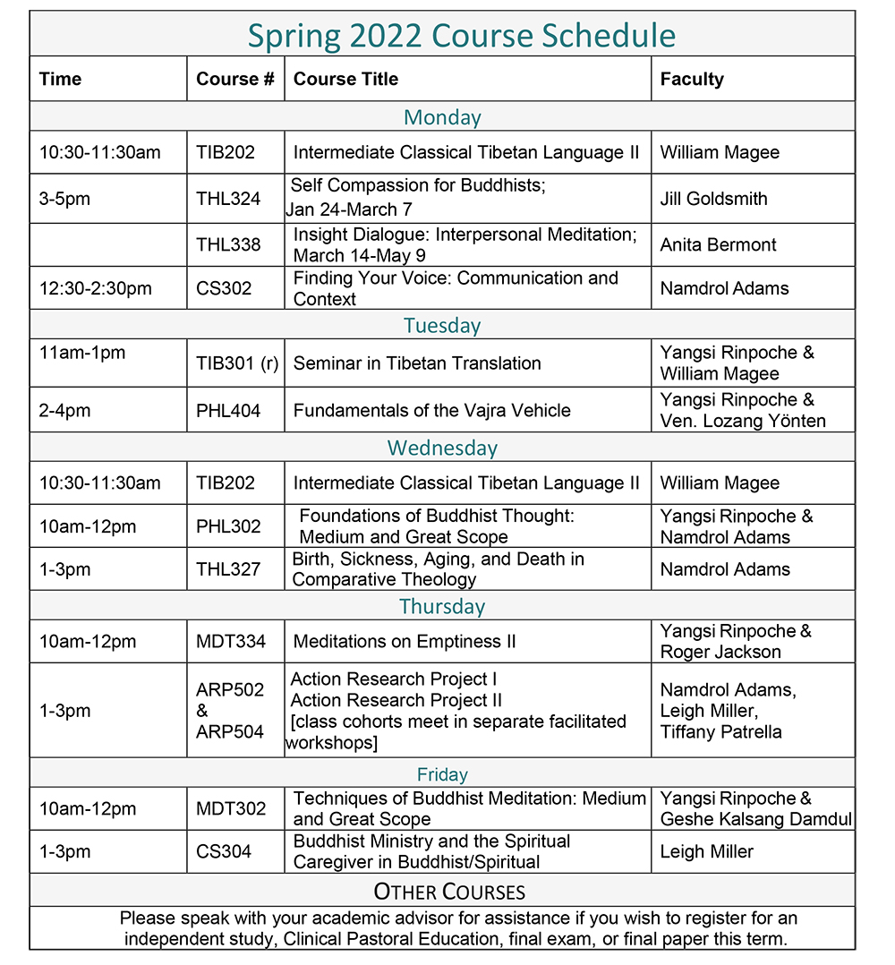 Spring 2022 Schedule Maitripa College Current Semester Course Schedule - Maitripa College