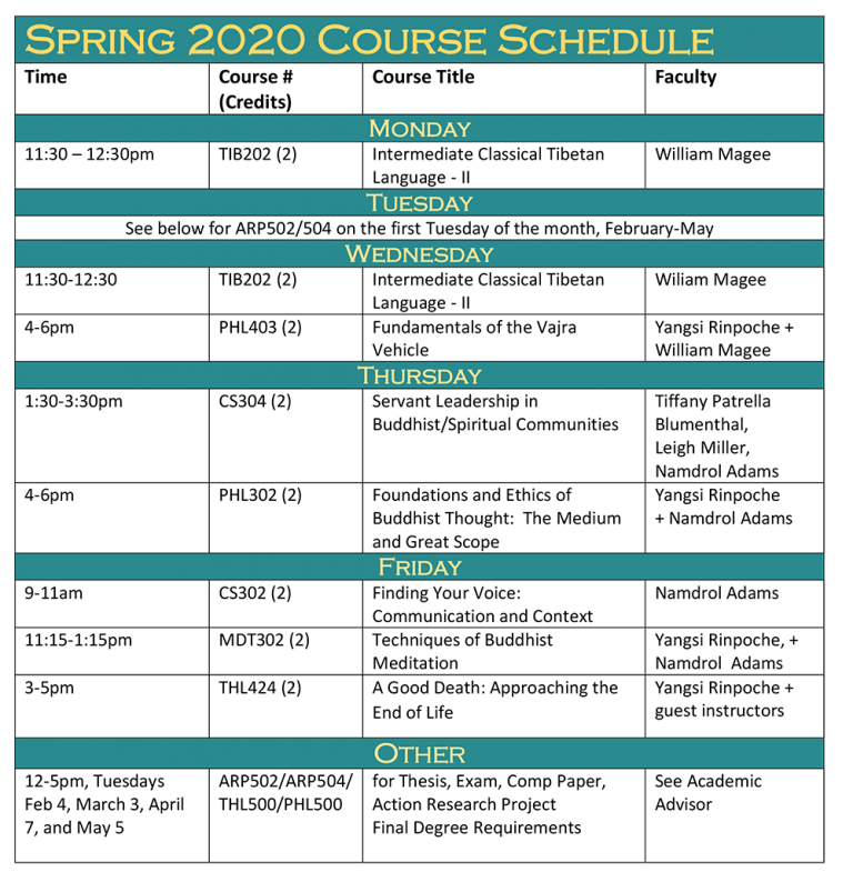 Spring 2020 Course Schedule - Maitripa College