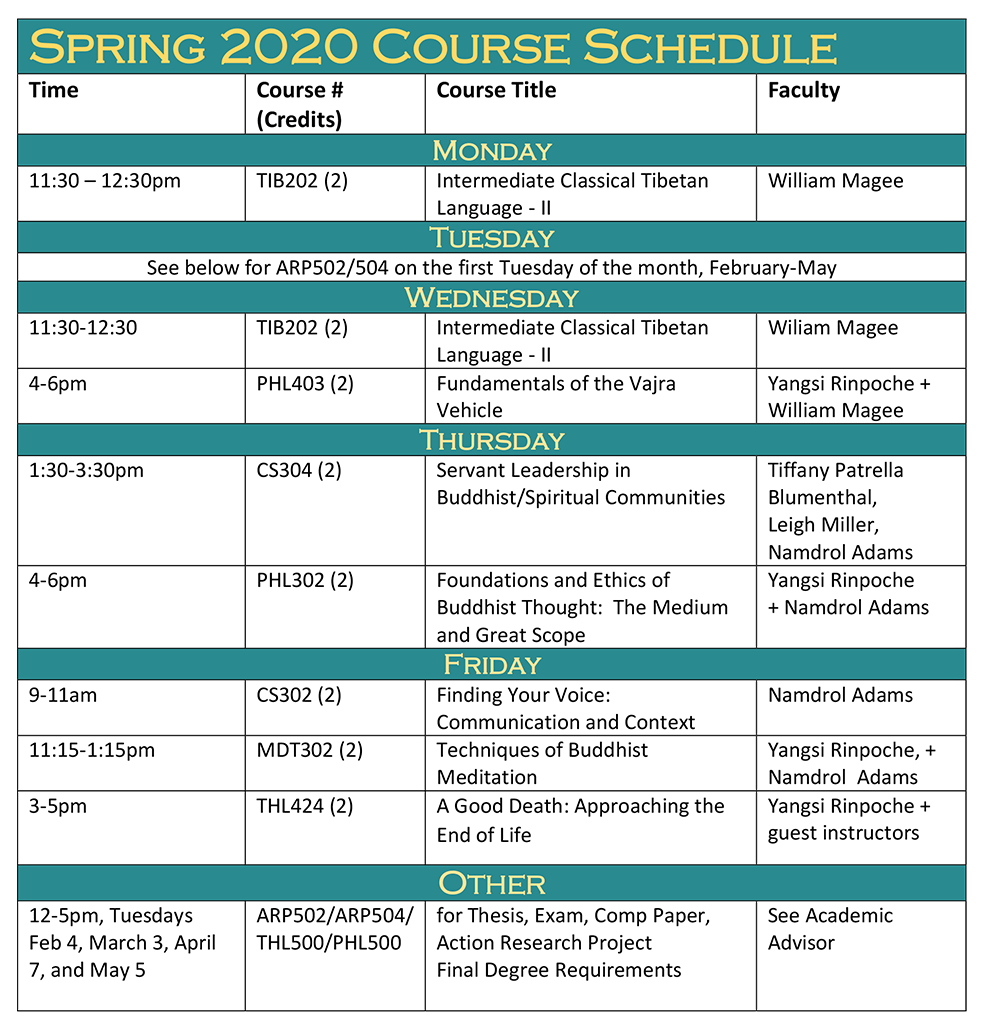 Make Your Practice Your Life ~ Enroll in a Course for Spring 2020